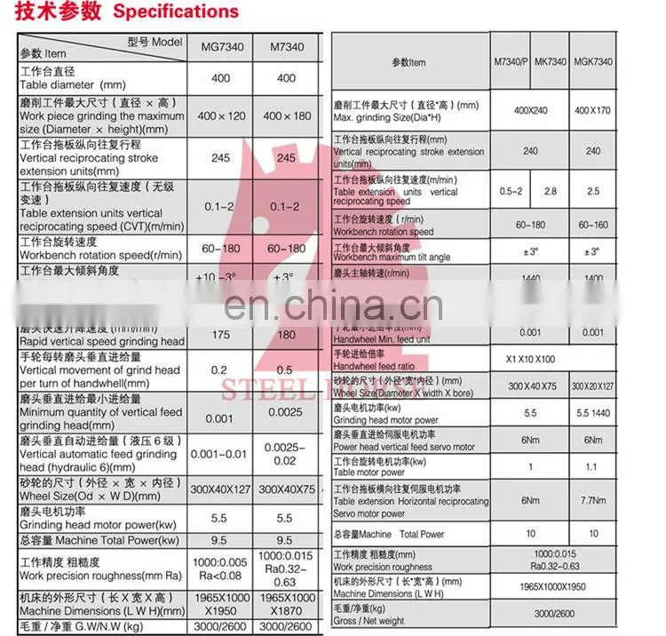 MK7340/M7340/M7340PLC CNC rotary table horizontal spindle surface grinding machine