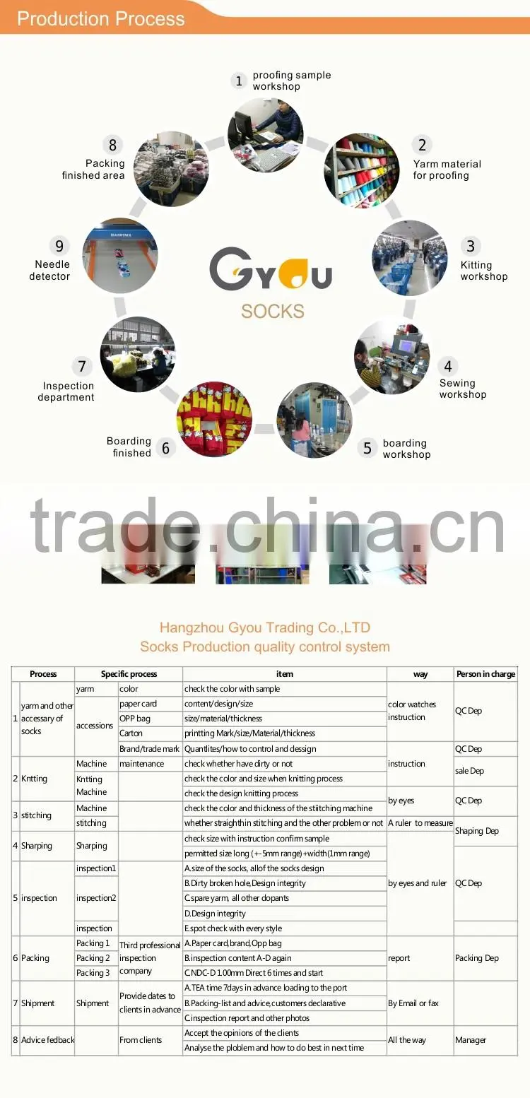 wholesale black long knee sports five toe socks high quality socks