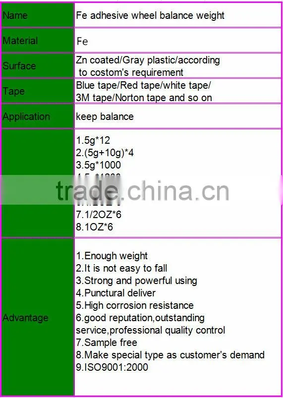 aw series Zn clip wheel balance weights for steel rims
