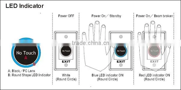 Door release Infrared Sensor No touch Exit Button