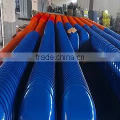 Qingdao Rousant Industrial & Trading Co., Ltd. company overview - view 3