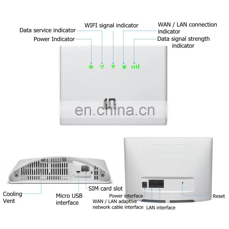 NEW CPE LTE Routers CP101+ Unlimited Hotspot