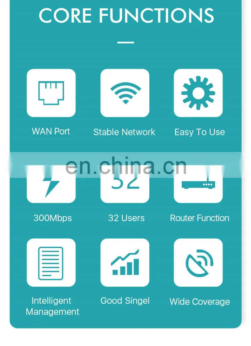 ALLINGE XYY538 Lte Router WS318n High Speed Router Wifi Router Wireless Support 32 Devices