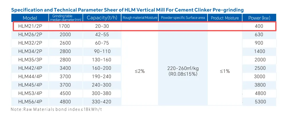 HLM1700.png