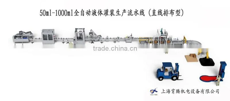 Automatic medical oral liquid syrup filling production line