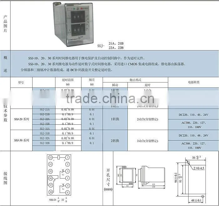 Fashion universal auto relay 12v 30a