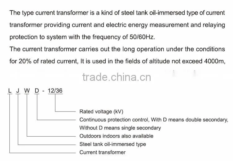 LJWD-12/36 Current Transformer