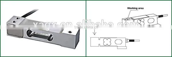 Single point load cell price