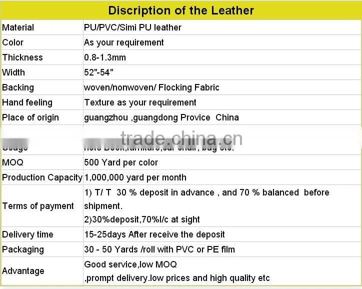 PU glitter artificial leather for upholstery and decorative grade 3 chunky glitter leather for wall paper
