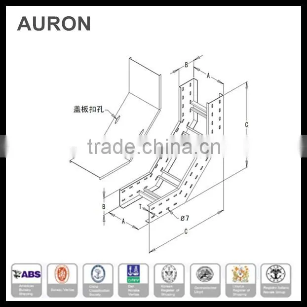 AURON cable tray roll forming machine/galvanized steel cable tray/cable tray machine