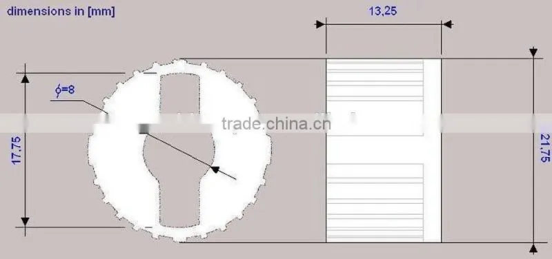 Optical 20mm PMMA LED Lens for star led