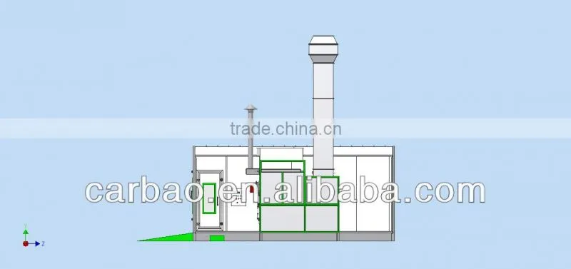Furniture painting oven