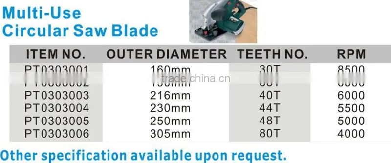 TCT Circular Saw Blade for multi-use