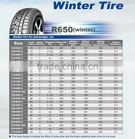 Winter tires, Snow tires, China tires