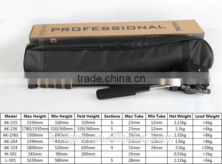 BILDPRO 5 Sections Good Quality Camera Monopod Light Stand Flexible Tripod Monopod