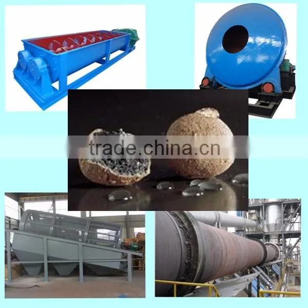 high capacity limestone or calcium aluminate rotary kiln from cement making machinery supplier or manufacturer