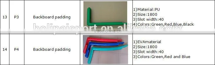 Good quality of acrylic basketball backboard