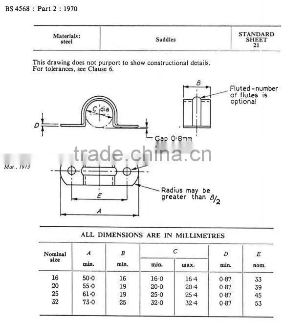 Metal Clip clamp of GI Steel Conduit