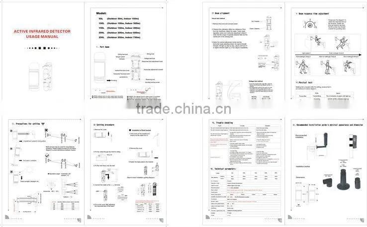 Intelligent power emission Photoelectric Four-Beam (4 beams ) Detectors Use the spherical high precision optical lens