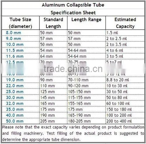 13.5 diameter lipbalm tube lip balm containers wholesale