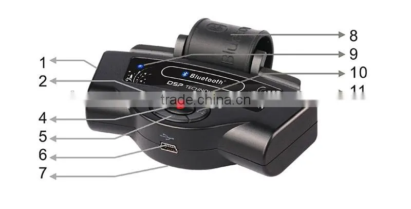 Bluetotoh transmitter for car with handfree