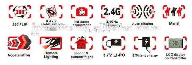 Smart drone quadcopter 4channels 6Axis quadcopter with 0.3mp 2.0mp camera