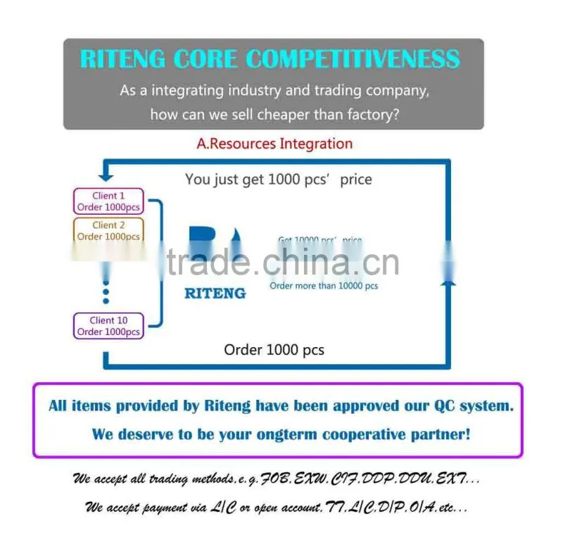 crossfit speed / skipping rope fitness cheap jump ropes