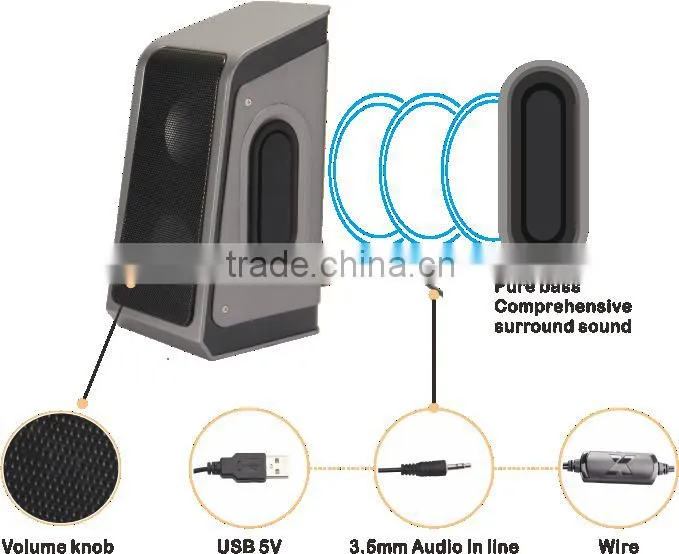 Mini portable plastic good quality ABS 2.0speaker
