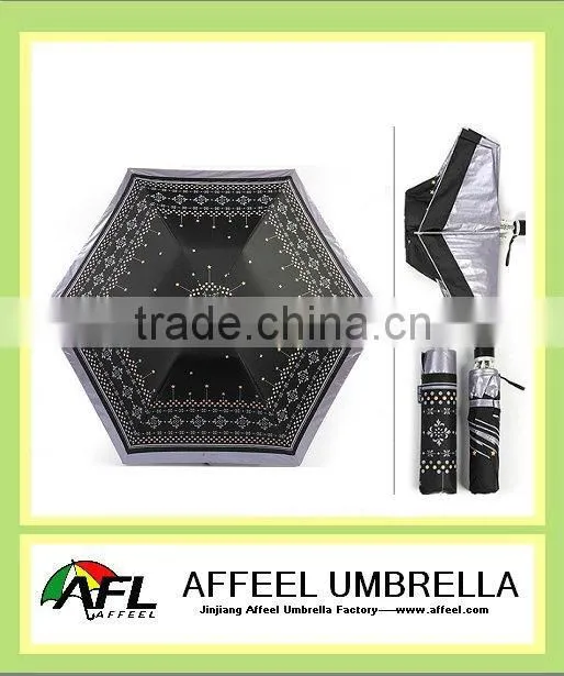 19"x6k small inverted umbrella