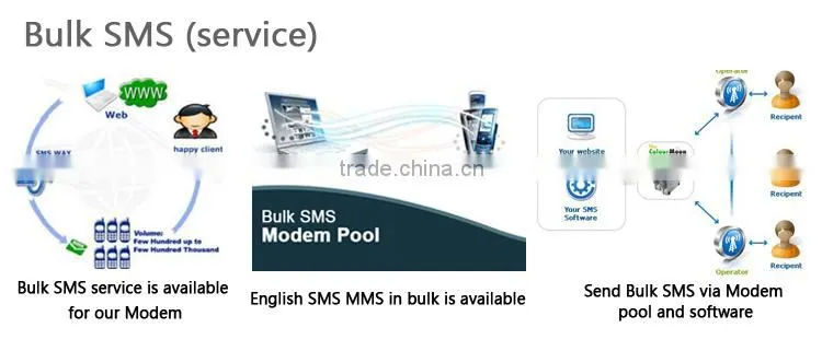 quectel m35 long range wifi transmitter wireless gsm cordless phone wifi modem change password gsm module sms blaster QS161