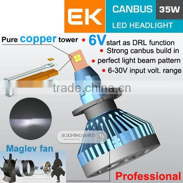 EK LIGHT 2015 Smart canbus led headlight kit with 6V start for new cars H1 H3 H7 H11 9005 D1S D2S D3S H4 H13 9007 5202 H16 880