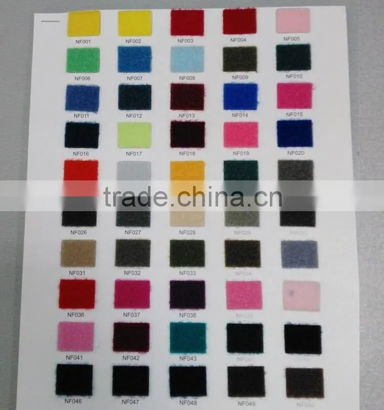 High temperature durable cable ties