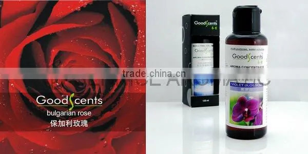 Good Scents 125ml multi-purpose fragrance concentrate