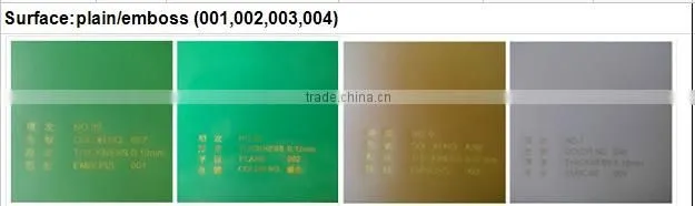 UV Resistance PVC Christmas Tree Film (PVC Choinki film For making artifical Xmas tree)