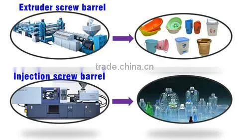 Injection screw barrel assembly parts for PVC PP PE injection molding machine