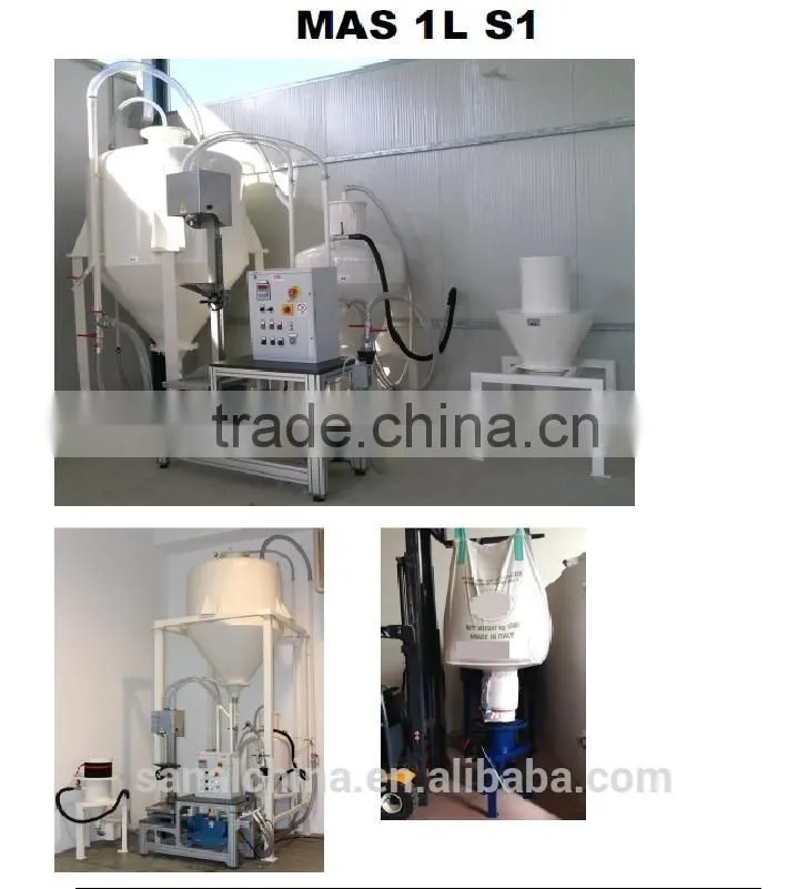 Dry Powder Filling Machine with MAS 2D