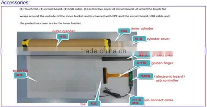 touch screen protective film 55"