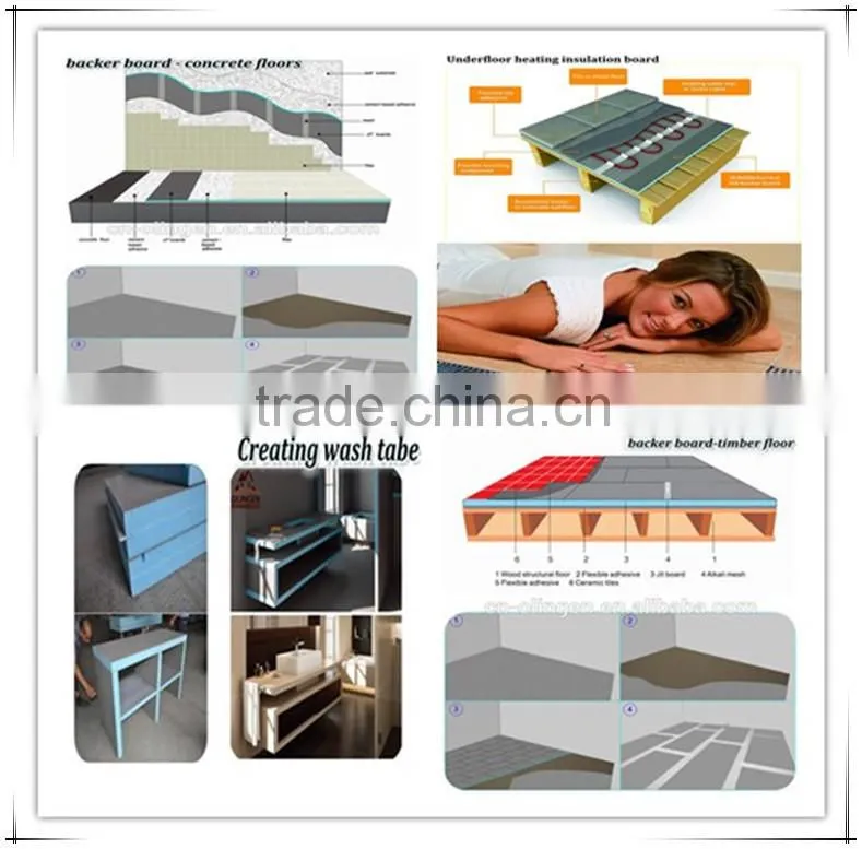Wet room high density foam constrcution board
