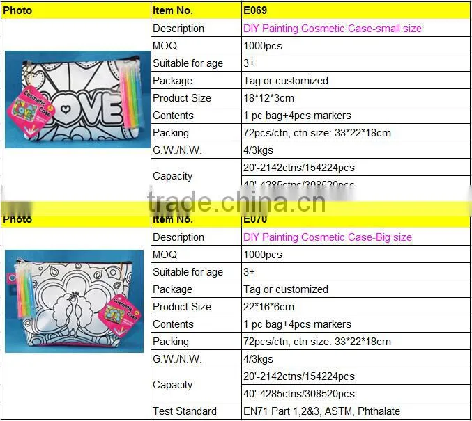 Hot Sale DIY Cheap Promotional Cosmentic Bag, Kids Drawing Bag