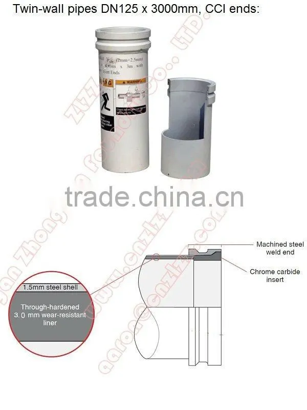 concrete pump pipe