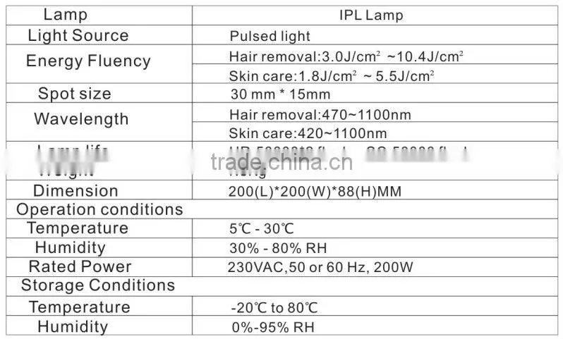 Ipl photo rejuvenation machine home use