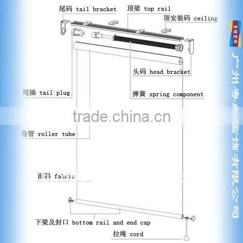 Custom Spring Sunscreen Roller Blinds For Children Safty