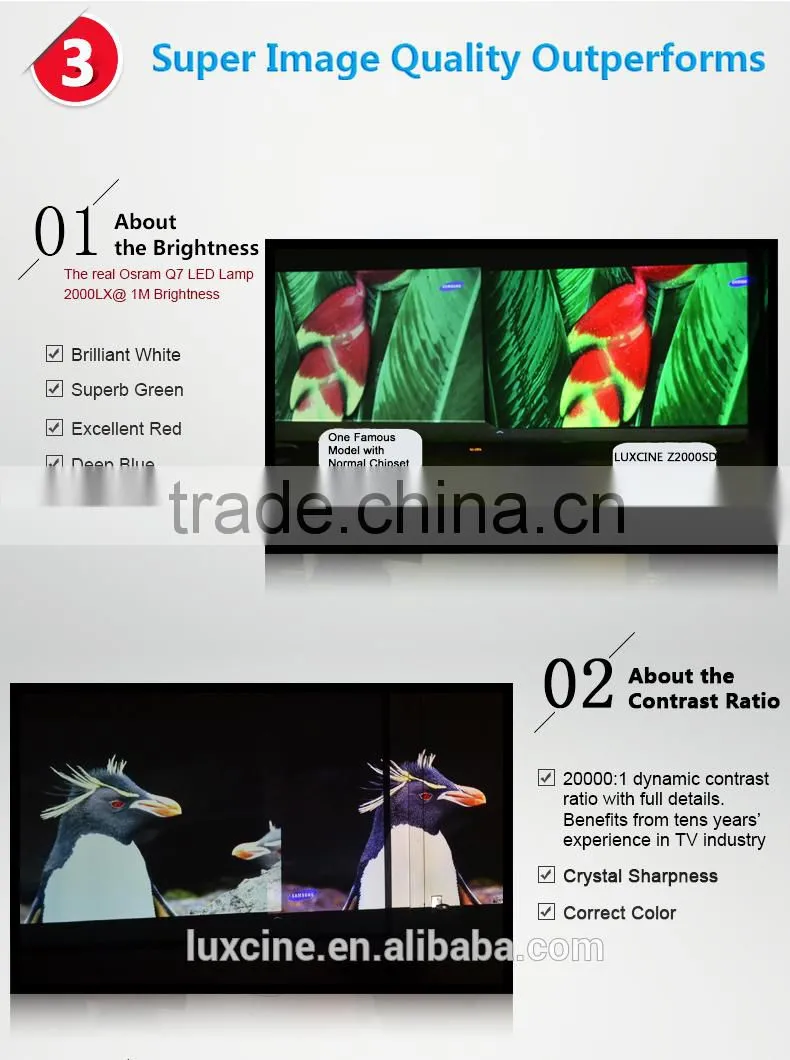 2014 Hot sales Mini 2205P Blu-ray 3D Video Mapping Projector Z2000SD