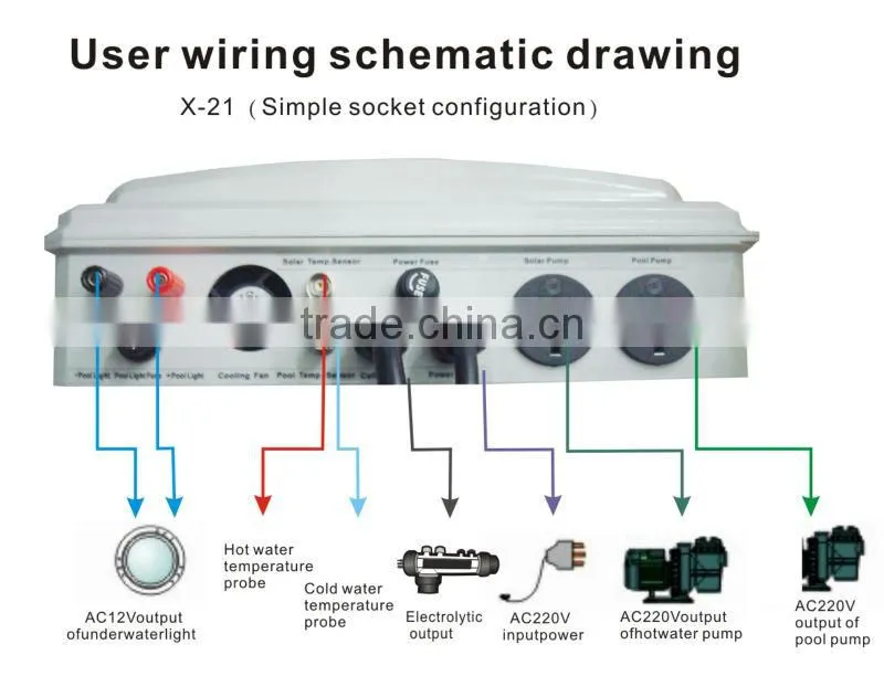 X-21 3-IN-1 Digital Saltwater hlorinator