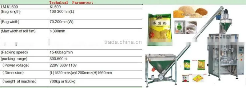 Automatic PVC Blister packing machine for Razor from Shanghai Shenhu Company