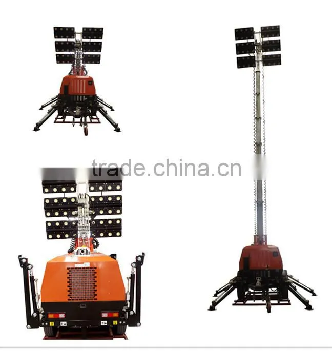 10KVA-2000KVA hot sales generator with CE ISO