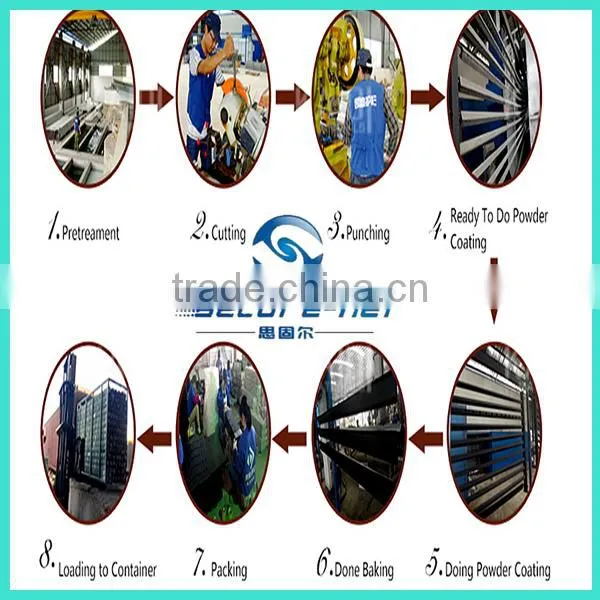 Ornamental steel bar fence panels for steel tube designs manufactory