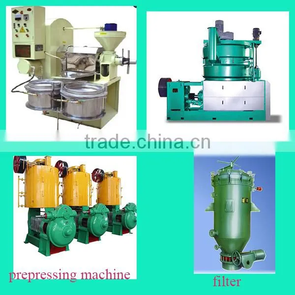 Good price large profit small manufacturing plant