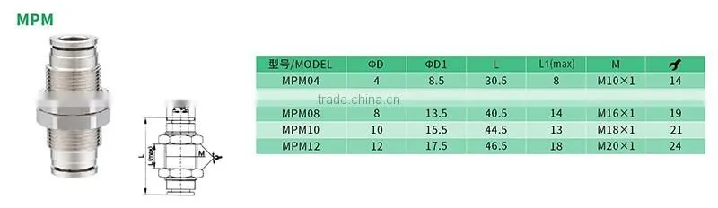 Professional JULY factory PU pipe tee brass fittings for Nickel plating (external thread)