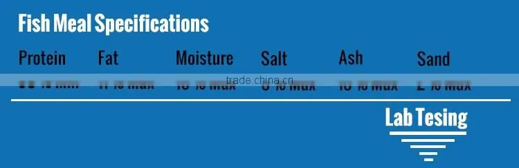 Competitive Fish Meal Price For 50 to 65 Protein